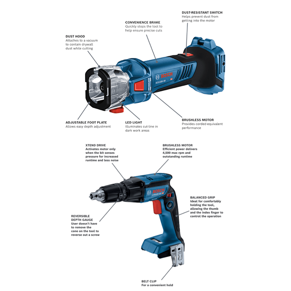 Bosch 18V 2-Tool Combo Kit with Brushless Screwgun, Brushless Cut-Out Tool