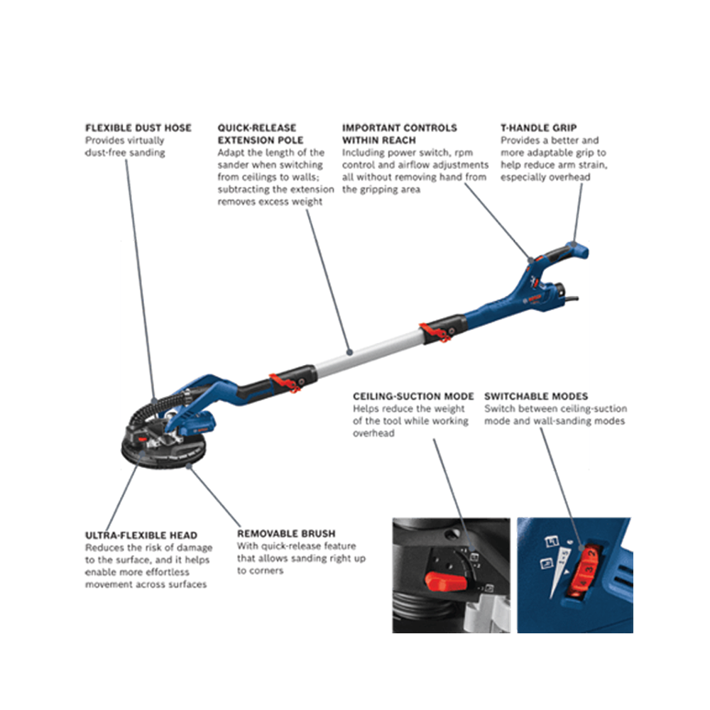 Drywall sanding kit 2025