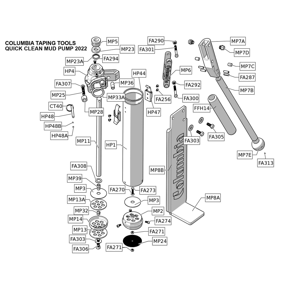 Columbia Mud Pump Repair Parts