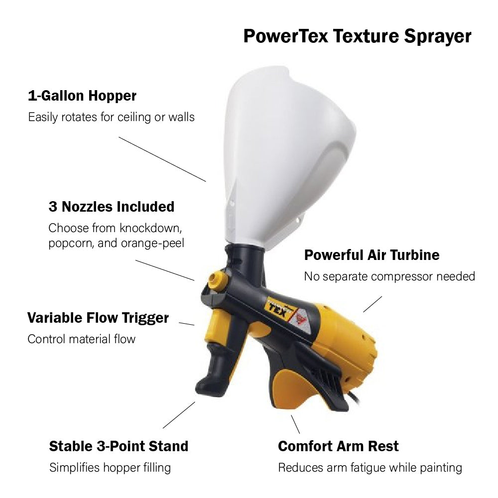 Wagner PowerTex Sprayer Paint Flow Variable Texture PowerTEX 0.2gpm 0520000 Wagner テクスチャー塗装スプレー 掃除機・クリーナー