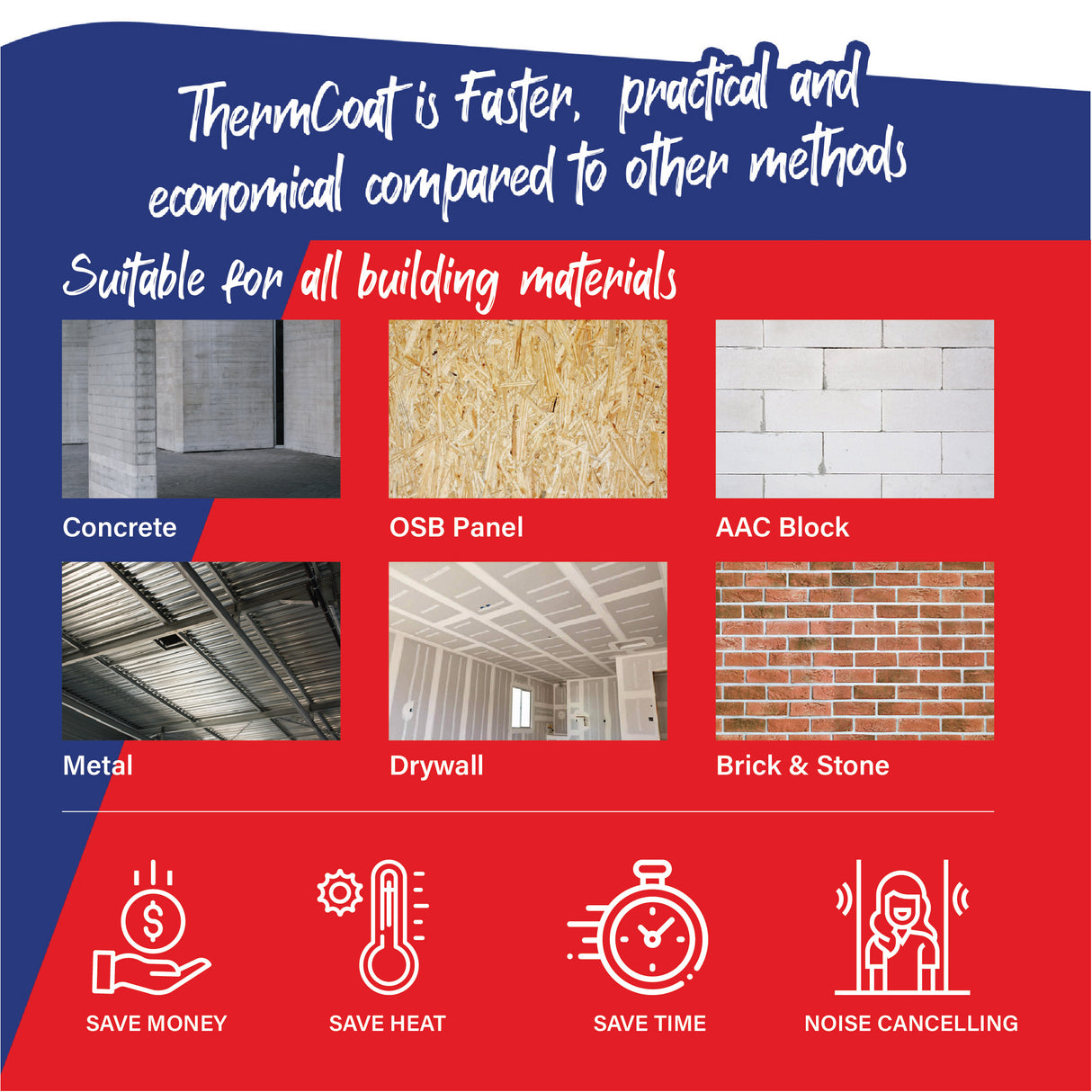 Akfix Thermcoat Thermal and Acoustic Insulation Spray Foam