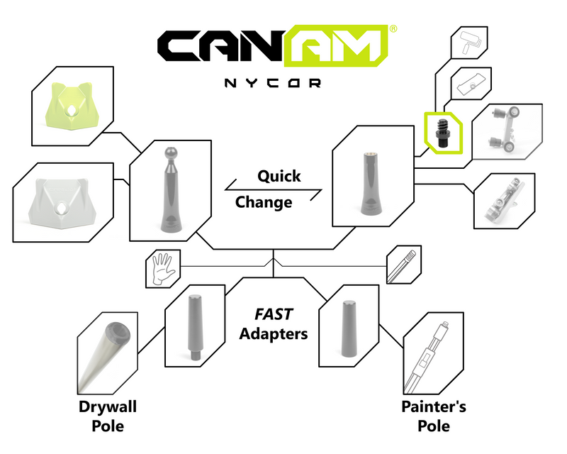 Can Am Nycor Paint Roller Adapter