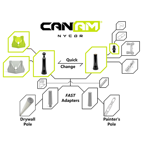 Can Am Nycor 5-in-1 Drywall Corner Finishing & Set